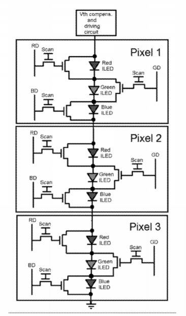 Oculus Patent | Display With Redundant Light Emitting Devices