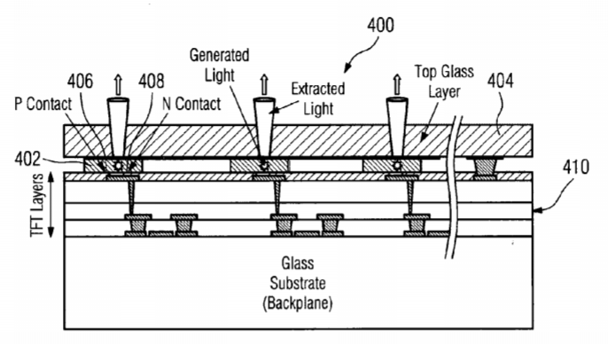 Oculus Patent | Assembly Of Semiconductor Devices