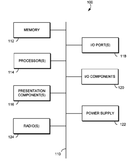 Microsoft Patent | Split Control Focus During A Sustained User Interaction