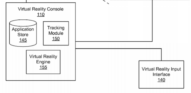 Oculus Patent | Method Of Preventing Or Treating Sinusitis With Oxidative Reductive Potential Water Solution