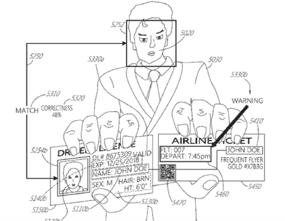 Magic Leap Patent | Augmented Reality Identity Verification