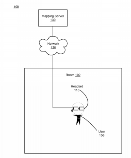 Facebook Patent | Determination Of Acoustic Parameters For A Headset Using A Mapping Server
