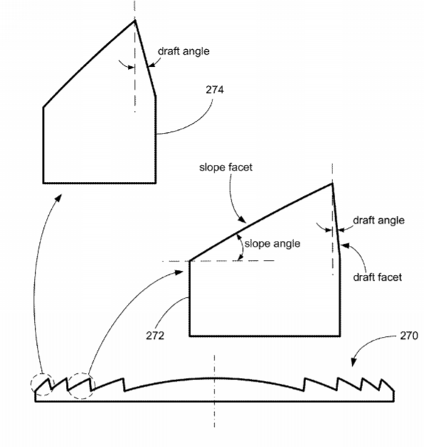 Oculus Patent | Fresnel Lens With Dynamic Pitch
