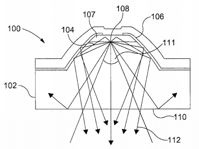 Oculus Patent | Methods And Apparatus For Improving Micro-Led Devices