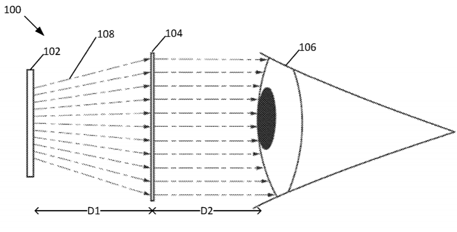 Microsoft Patent | Achromatized Metasurface Lens