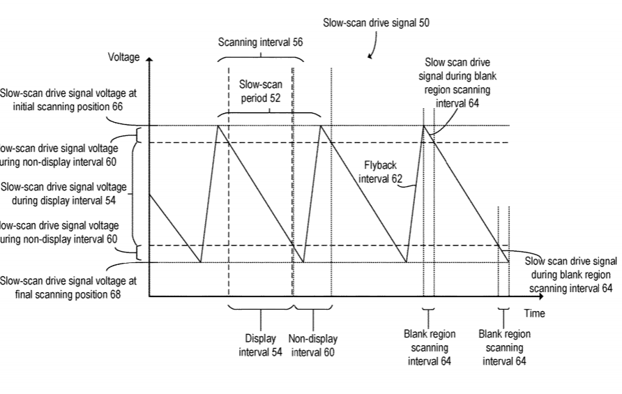 Microsoft Patent | Modified Slow-Scan Drive Signal