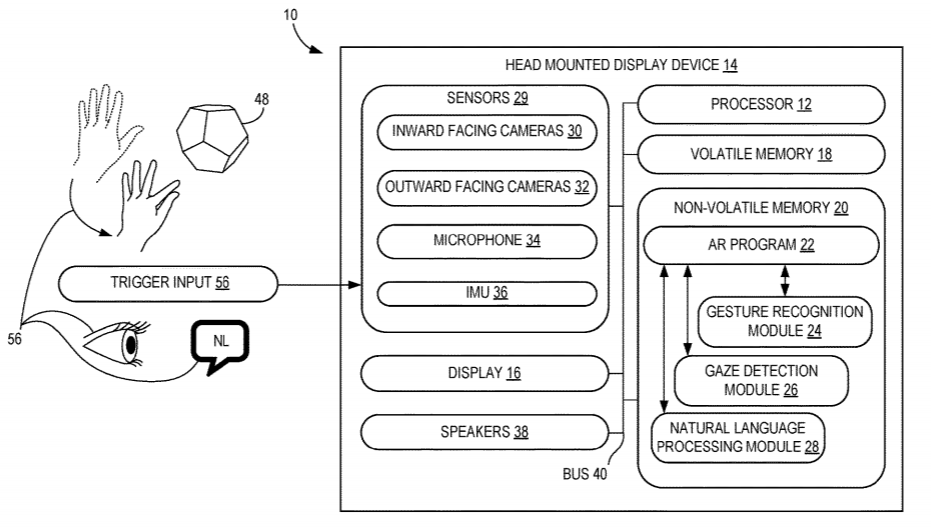 Microsoft Patent | Near Interaction Mode For Far Virtual Object