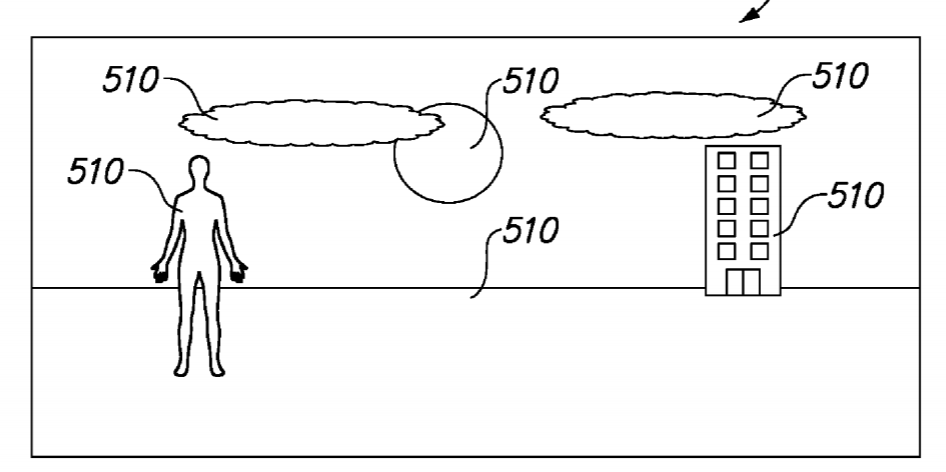 Magic Leap Patent | Massive Simultaneous Remote Digital Presence World