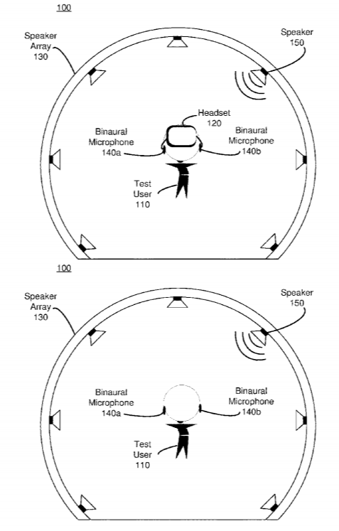 Facebook Patent | Compensating For Effects Of Headset On Head Related Transfer Functions