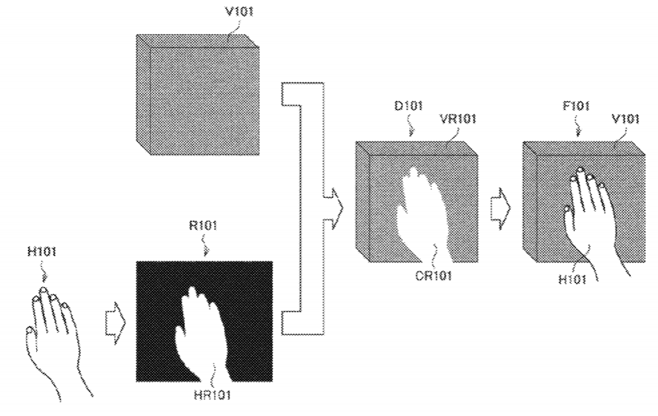 Sony Patent | Information Processing Device, Information Processing Method, And Program