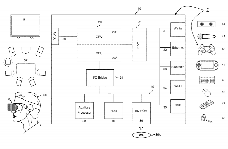 Sony Patent | Input Apparatus And Method