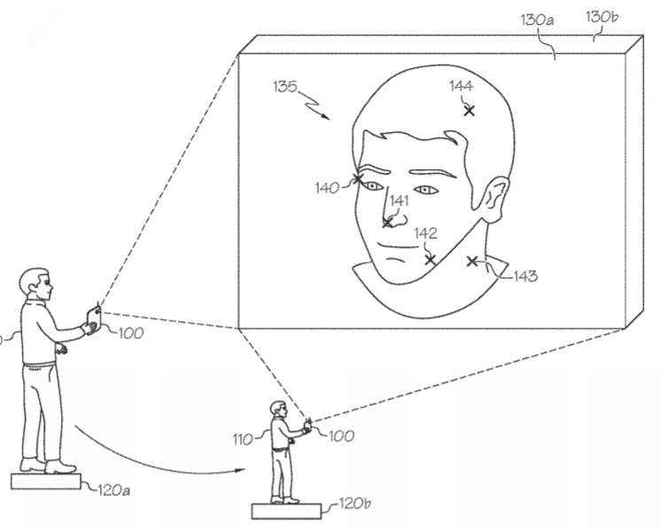 Sony Patent | Methods, Devices And Computer Program Products For Generation Of Mesh In Constructed 3d Images Containing Incomplete Information