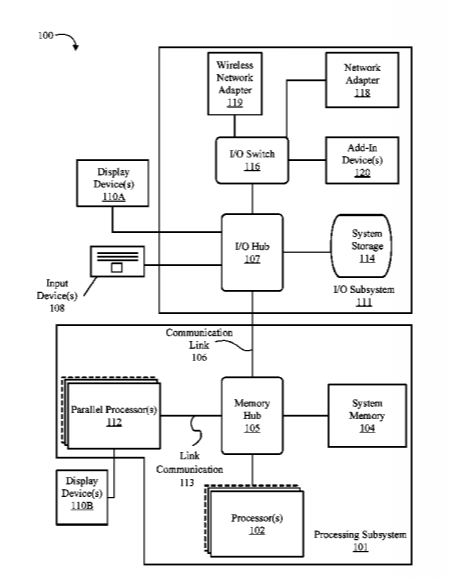 Intel Patent | Systems And Methods For 360 Video Capture And Display Based On Eye Tracking Including Gaze Based Warnings And Eye Accommodation Matching