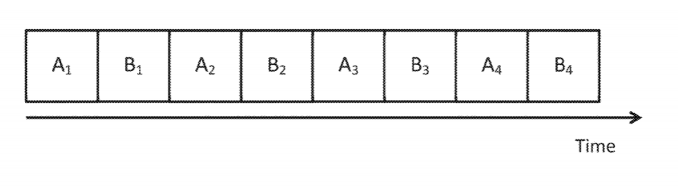 Sony Patent | Peripheral Tracking System And Method