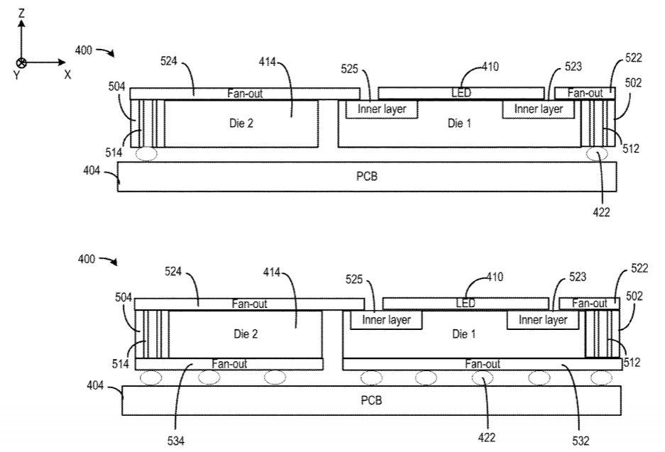 Facebook Patent | Integrated Display Devices