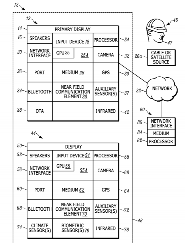 Sony Patent | Systems And Methods To Provide Audible Output Based On Section Of Content Being Presented
