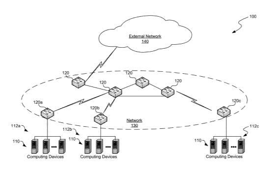 Microsoft Patent | Ergonomic Mixed Reality Information Delivery System For Dynamic Workflows