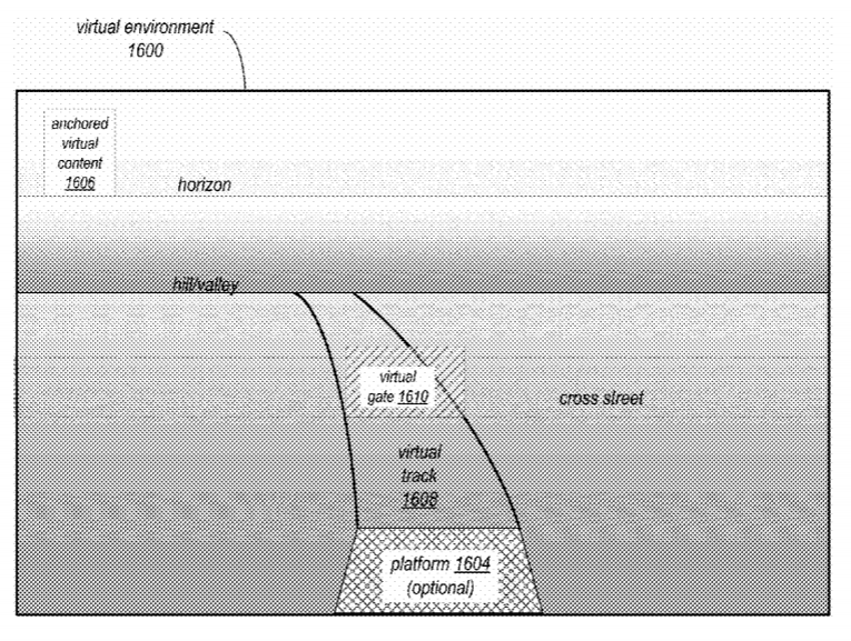 Apple Patent | Immersive Virtual Display