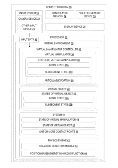 Microsoft Patent | Position Based Energy Minimizing Function