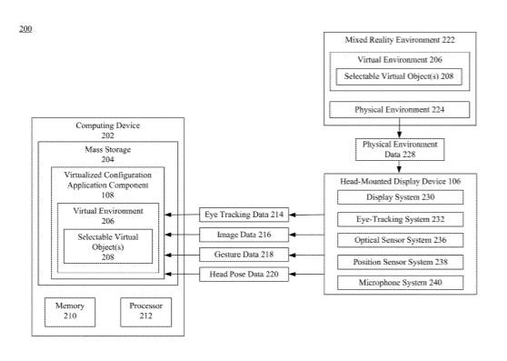 Microsoft Patent | Virtualized Product Configuration And Quotation System