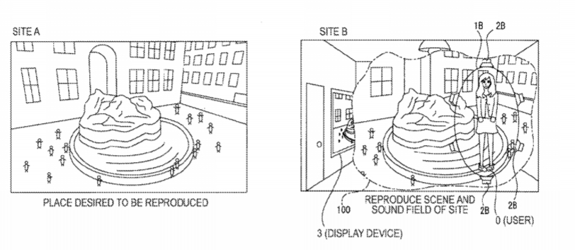 Sony Patent | Signal Processing Device And Signal Processing Method
