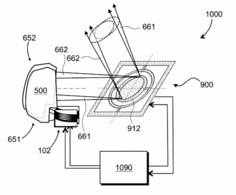Facebook Patent | Scanning Projector Display With Multiple Light Engines
