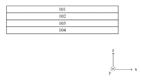 Facebook Patent | Broadband And Wide Viewing Angle Waveplate Having Pi-Cell