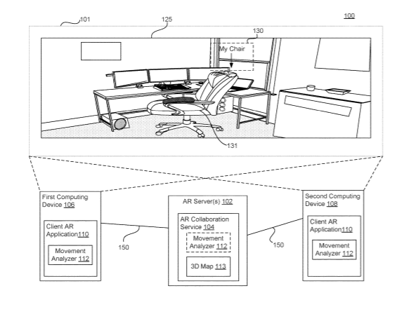 Google Patent | System And Method For Creating Persistent Mappings In Augmented Reality