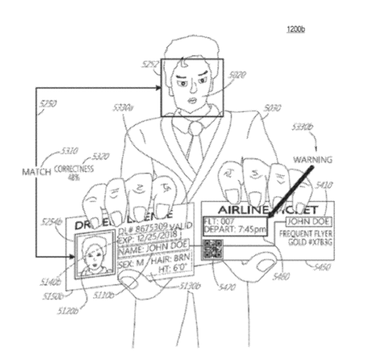 Magic Leap Patent | Augmented Reality Identity Verification