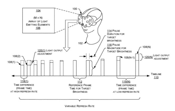 Valve Patent | Display System With Dynamic Light Output Adjustment For Maintaining Constant Brightness