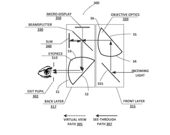 Magic Leap Patent | Apparatus For Optical See-Through Head Mounted Display With Mutual Occlusion And Opaqueness Control Capability