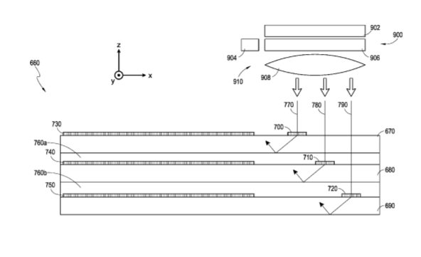 Magic Leap Patent | Display System With Spatial Light Modulator Illumination For Divided Pupils