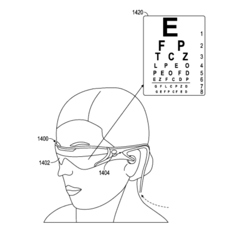 Magic Leap Patent | Augmented And Virtual Reality Display Systems And Methods For Determining Optical Prescriptions By Imaging Retina