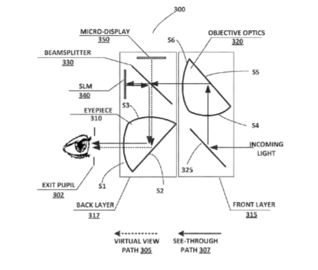 Magic Leap Patent | Apparatus For Optical See-Through Head Mounted Display With Mutual Occlusion And Opaqueness Control Capability