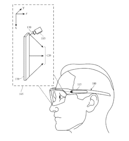 Akonia Holographics Patent | Optical System With Dispersion Compensation