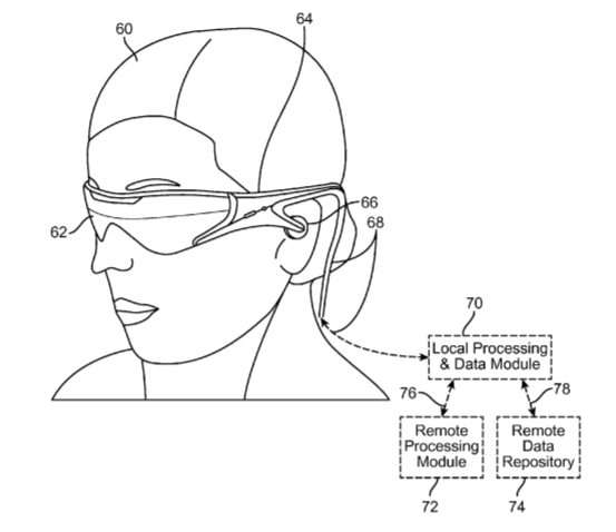 Magic Leap Patent | Method For Displaying Multiple Depth Planes Through Variable Focus Elements