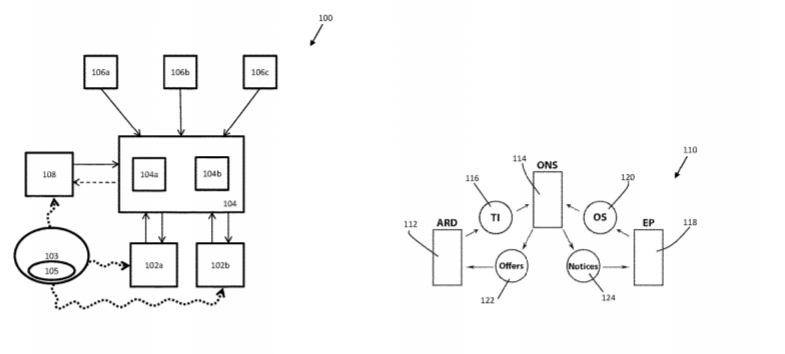 Magic Leap Patent | Augmented Reality Devices, Systems And Methods For Purchasing