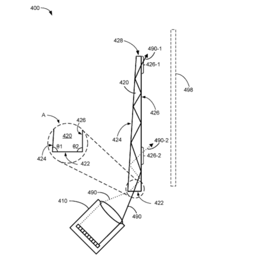 Facebook Patent | Display Illumination Using A Wedge Waveguide