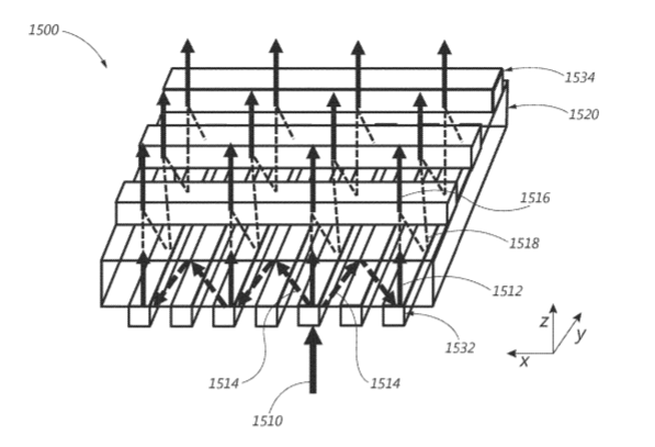 Magic Leap Patent | Waveguide Light Multiplexer Using Crossed Gratings