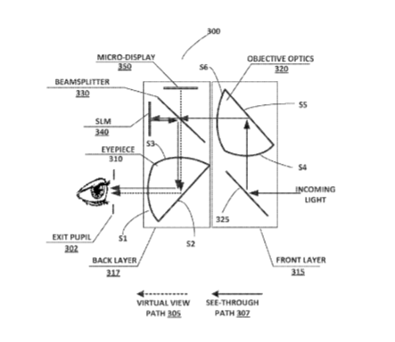 Magic Leap Patent | Apparatus For Optical See-Through Head Mounted Display With Mutual Occlusion And Opaqueness Control Capability