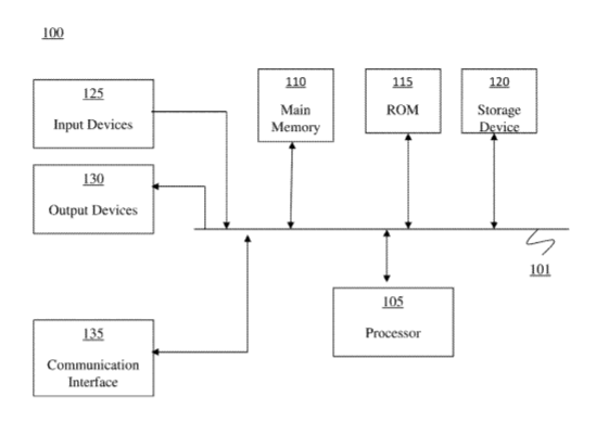 Valve Patent | Radial Density Masking Systems And Methods