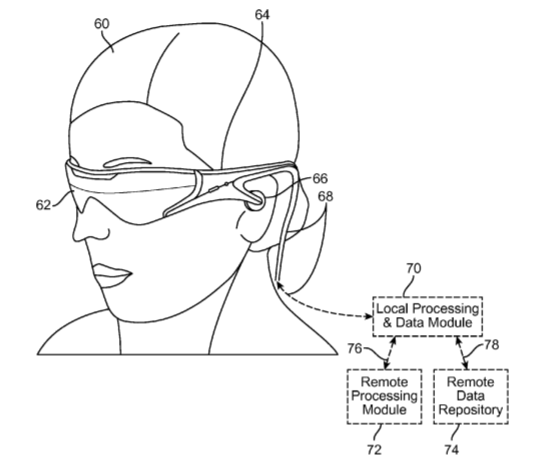Magic Leap Patent | Delivering Virtual Image Slices At Different Depth Planes For Augmented Or Virtual Reality