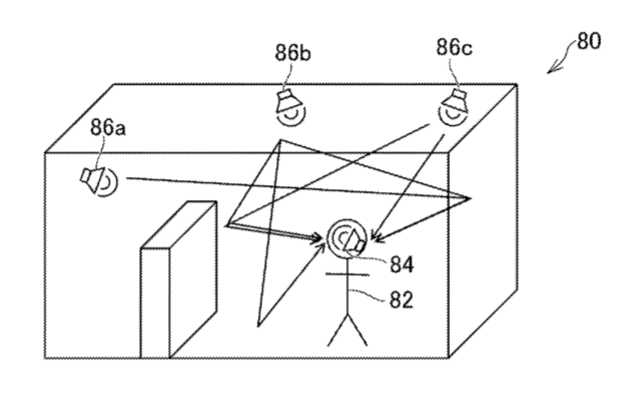 Sony Patent | Audio Effect Control Apparatus, Audio Effect Control System, Audio Effect Control Method, And Program