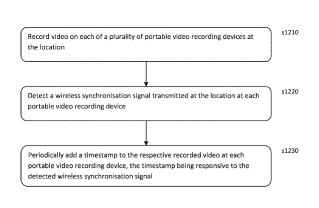 Sony Patent | Image Acquisition System And Method