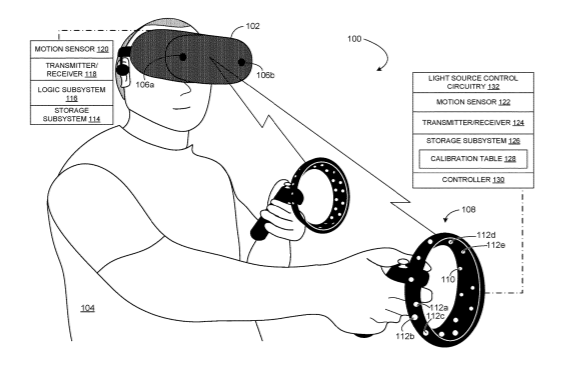 Microsoft Patent | Controlling Light Source Intensities On Optically Trackable Object
