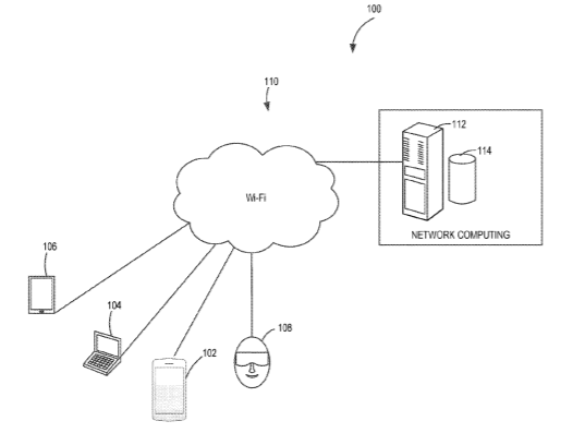 Microsoft Patent | Viewing A Virtual Reality Environment On A User Device