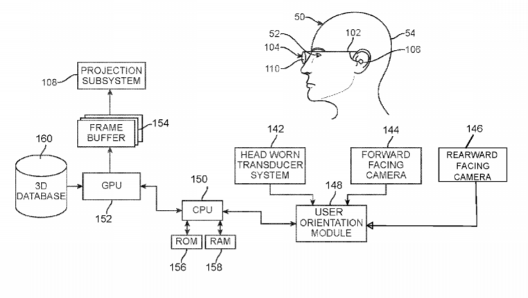 Magic Leap Patent | Technique For Directing Audio In Augmented Reality System