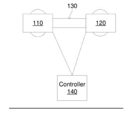 Facebook Patent | Stereoscopic Image Capture