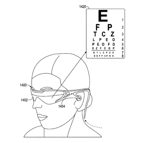 Magic Leap Patent | Methods And Systems For Performing Retinoscopy