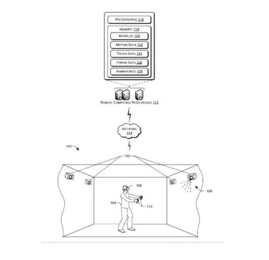 Valve Patent | Virtual Reality Hand Gesture Generation